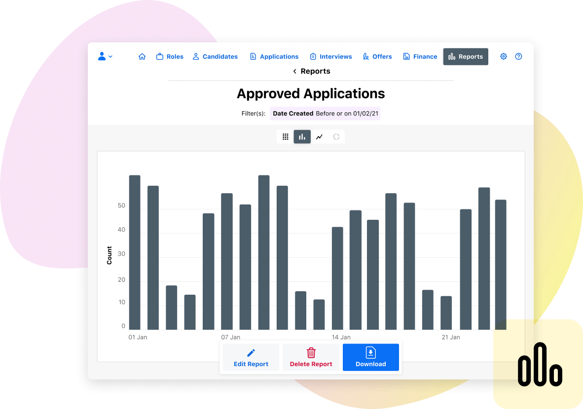 Screnshot of Reporting